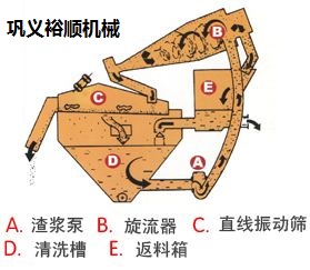 (x)ɰՙC(j)еa(chn)SļҺ